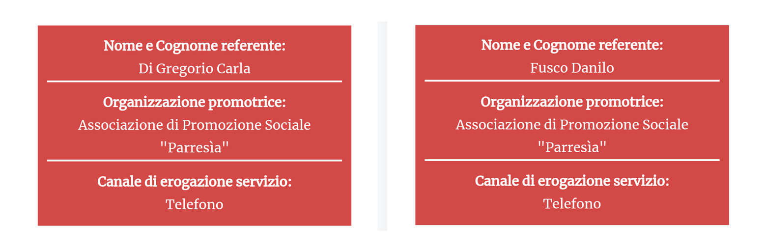 Parresia Psicologicontrolapaura