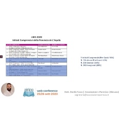 Congresso Nazionale AIRIPA - WebConference 2020-4